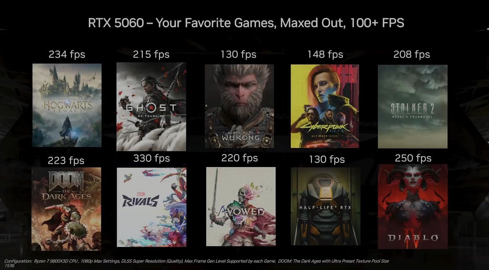 The RTX 5060 targets high-framerate 1080p gaming (Image via Nvidia)